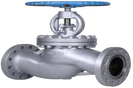 Globe-Valve