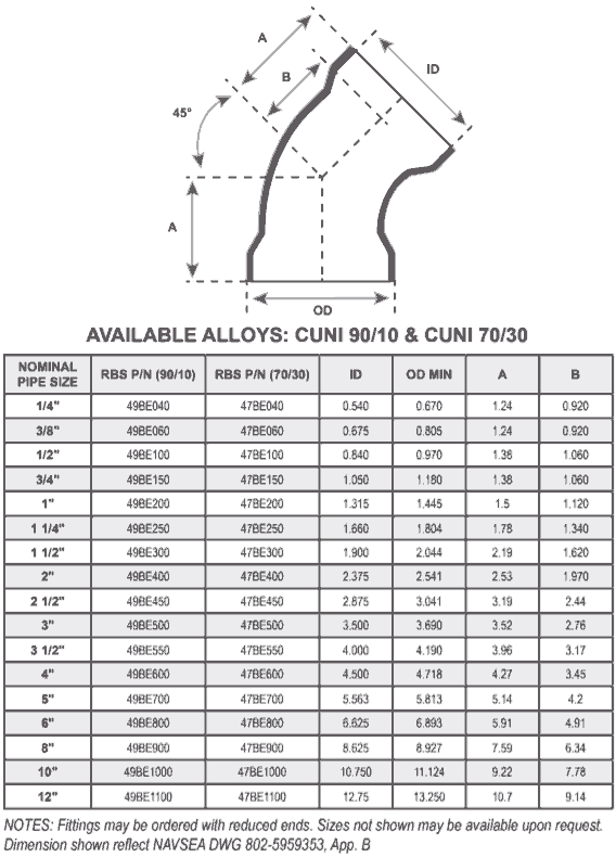 90/10 CUNI Belled End Street Elbow (LR) (ALLOY C70600)