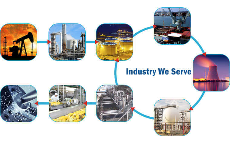 Inconel Socket weld / Threaded Forged Fittings Application