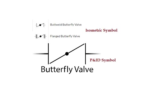 Butterfly Valve