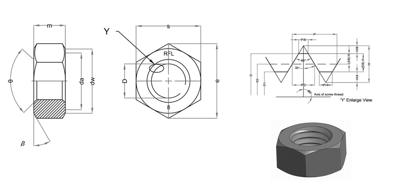 Dimensional Standard of Nut as per ISO 4032
