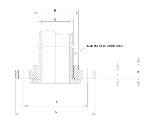 Nickel Alloy Lap Joint Flanges