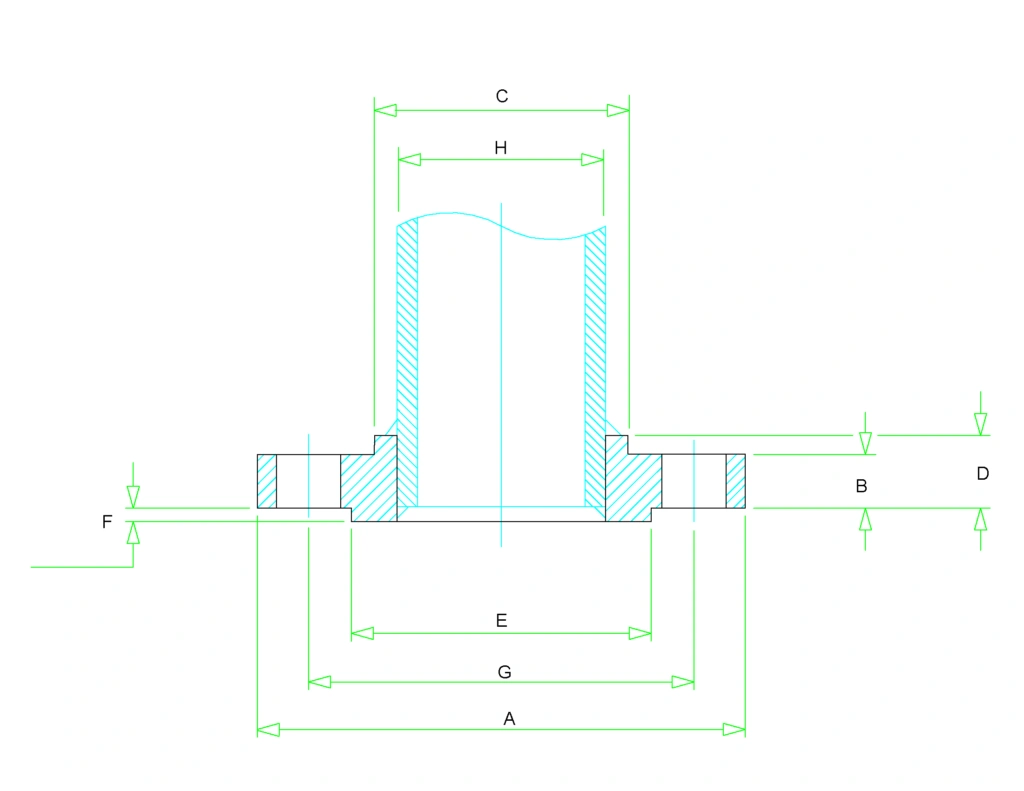 Slip on Flange Dimensions 