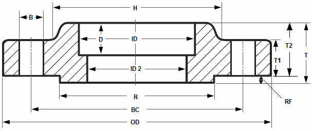 Socket Weld Class 600 (in Inch)
