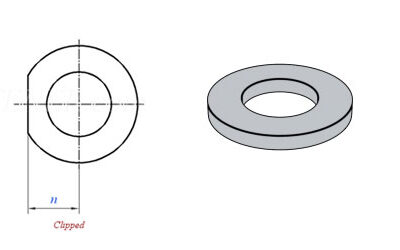 List of Washer Dimensions Standards: A Comprehensive Guide by Prashaant Steel